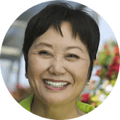 Minoko รีวิว 1